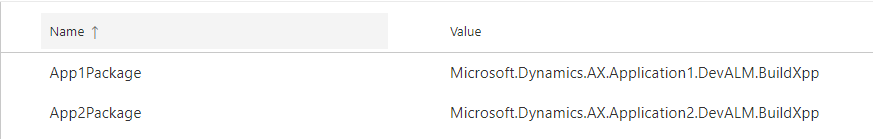 Split Application Build Package