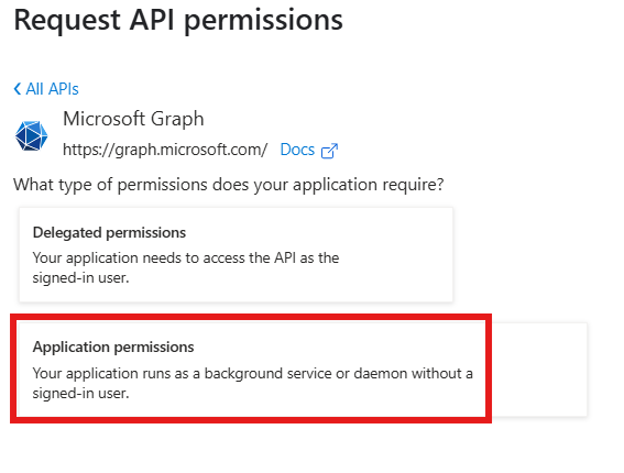 Application permissions